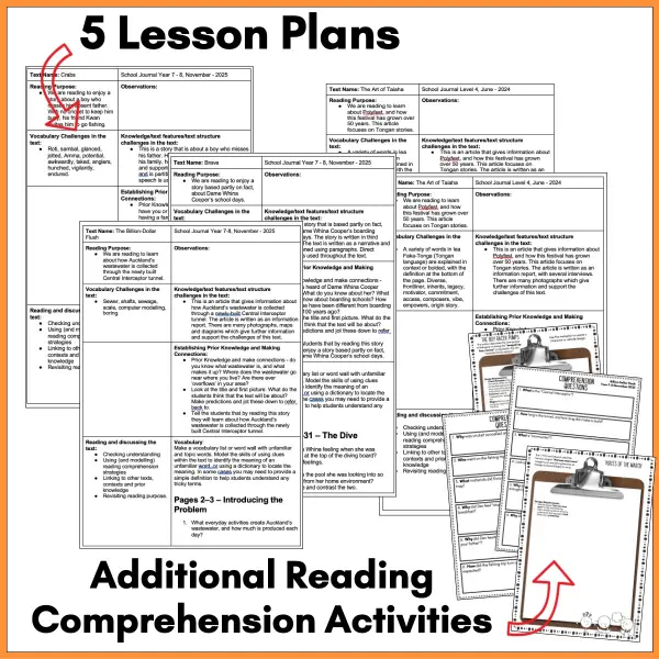 School Journal Year 7-8 Nov 2025 activities b School Journal Year 7-8 Nov 2025 activities b