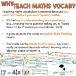 Year 6 Vocabulary Slides - Number and Algebra c