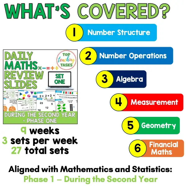 Daily Maths Phase One Set One During Second Year a Daily Maths Phase One Set One During Second Year a