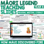 How Māui Discovered Fire Whole Class Reading and Writing