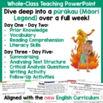 How Māui Discovered Fire Whole Class Reading and Writing a