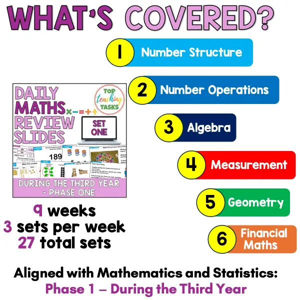 Daily Maths Phase One Set One During Third Year a Daily Maths Phase One Set One During Third Year a