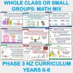 Phase 3 Yrs6-8 Mini Slides Links B