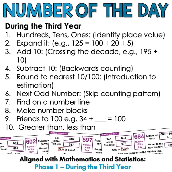 Number of the day phase 1 year 3 set 2 a Number of the day phase 1 year 3 set 2 a