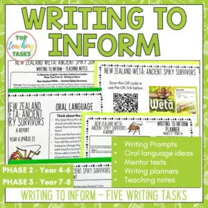 Writing to Inform Activities: Writing Experiences Phase 2-3 (Year 4-8)