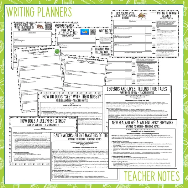 Writing to Inform Writing Experiences Phase 2 and 3 c Writing to Inform Writing Experiences Phase 2 and 3 c