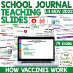 How Vaccines Work Whole Class Reading