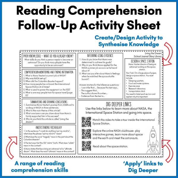 Living the Dream Story.- Story Library Activities a Living the Dream Story.- Story Library Activities a