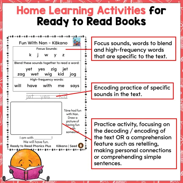 Phonics Plus - June 2026 activities Preview b Phonics Plus - June 2026 activities Preview b
