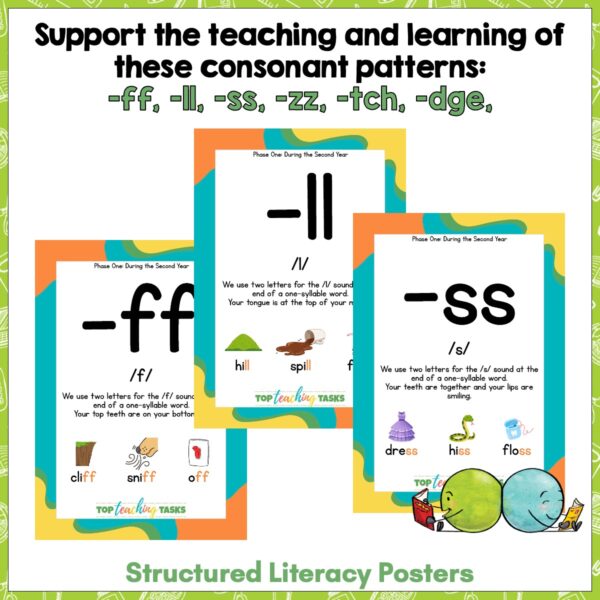 Phonological awareness activities consonant patterns preview. a Phonological awareness activities consonant patterns preview. a