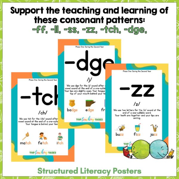 Phonological awareness activities consonant patterns preview. b Phonological awareness activities consonant patterns preview. b